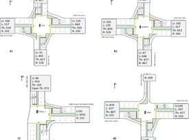 Delay, saturation flow and back of queue at signalized intersections: sidra model calibration and scenario-based analysis