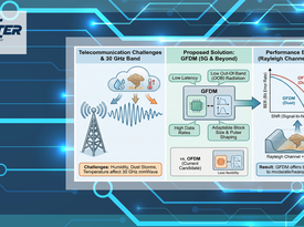 Performance Evaluation of mm-Wave Based System in GFDM- 5G and Beyond Channel Model with Dust Storm Scenario
