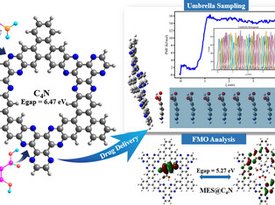 Green Hydrothermal Synthesis of Highly Fluorescent Thyme-Derived Carbon Quantum Dots as Potent Broad-Spectrum Antibacterial Agents